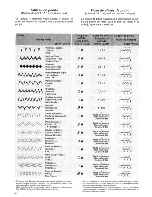 Preview for 50 page of Singer meritt 8734 Instruction Book