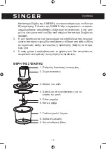 Preview for 13 page of Singer Multi MC 500-1 Deluxe Instruction Manual