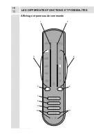 Preview for 13 page of Singer NEIGE-297-NF-WH User Manual