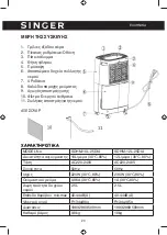 Preview for 23 page of Singer PrestoDry SDHM-10L-25DIA Instruction Manual