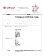 Предварительный просмотр 2 страницы Singer PROFESSIONAL 5 14T968DC Specifications