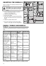 Preview for 15 page of Singer QUANTUM 9910 Instruction Manual