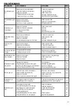 Preview for 76 page of Singer QUANTUM 9910 Instruction Manual