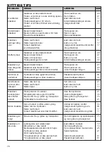 Preview for 77 page of Singer QUANTUM 9910 Instruction Manual