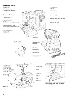 Preview for 4 page of Singer Quantum XL-1 Instruction Manual