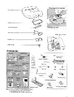 Preview for 7 page of Singer Quantum XL-100 Instruction Manual