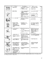 Preview for 69 page of Singer Quantum XL-100 Instruction Manual