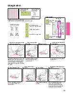 Предварительный просмотр 29 страницы Singer Quantum XL-6000 Instruction Manual