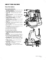 Preview for 5 page of Singer S0235 Instruction Manual