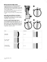 Preview for 16 page of Singer S0235 Instruction Manual