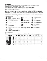 Preview for 51 page of Singer S0235 Instruction Manual