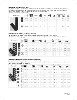 Preview for 53 page of Singer S0235 Instruction Manual