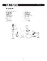 Предварительный просмотр 5 страницы Singer SBS-1000RBIN Instruction Manual