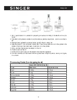 Предварительный просмотр 8 страницы Singer SBS-1000RBIN Instruction Manual