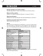 Предварительный просмотр 22 страницы Singer SDHM-10DI Instruction Manual