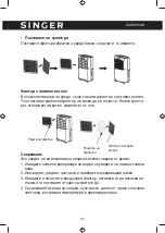 Предварительный просмотр 55 страницы Singer SDHM-16L-55DIA Instruction Manual