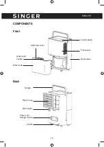 Предварительный просмотр 10 страницы Singer SDHM-16L PURE DRY ION Instruction Manual