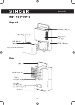 Предварительный просмотр 37 страницы Singer SDHM-16L PURE DRY ION Instruction Manual