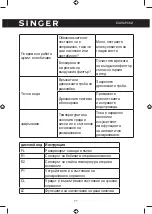 Предварительный просмотр 77 страницы Singer SDHM-16L PURE DRY ION Instruction Manual