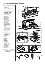 Предварительный просмотр 4 страницы Singer SEQS-6700 Instruction Manual