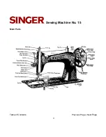 Preview for 3 page of Singer SEWING MACHINE NO. 15 Manual