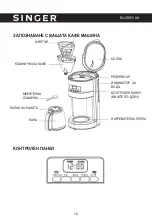 Preview for 18 page of Singer SFC-1810D Instruction Manual