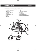 Preview for 5 page of Singer SG450R Instruction Manual