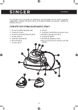 Preview for 13 page of Singer SG450R Instruction Manual