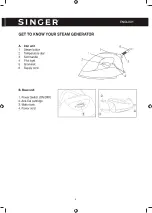 Предварительный просмотр 5 страницы Singer SGR-17200-CRMG Instruction Manual