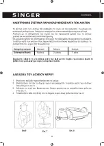 Предварительный просмотр 20 страницы Singer SGR-17200-CRMG Instruction Manual