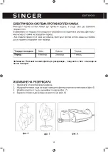 Предварительный просмотр 30 страницы Singer SGR-17200-CRMG Instruction Manual