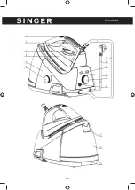 Предварительный просмотр 18 страницы Singer SGR-18100 Instruction Manual