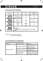 Предварительный просмотр 38 страницы Singer SGR-18100 Instruction Manual