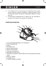 Предварительный просмотр 16 страницы Singer SGR-20100 Instruction Manual