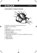 Предварительный просмотр 28 страницы Singer SGR-20100 Instruction Manual