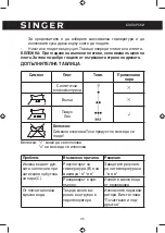 Предварительный просмотр 35 страницы Singer SGR-20100 Instruction Manual