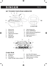 Preview for 6 page of Singer SGR-500LCD Instruction Manual