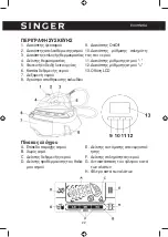 Preview for 22 page of Singer SGR-500LCD Instruction Manual