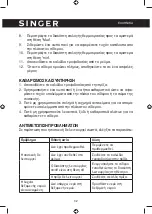 Preview for 32 page of Singer SGR-500LCD Instruction Manual