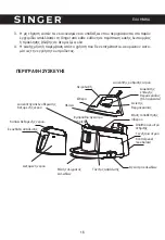 Предварительный просмотр 16 страницы Singer SGR-600LED Instruction Manual