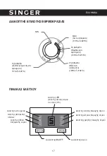 Предварительный просмотр 17 страницы Singer SGR-600LED Instruction Manual