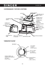 Предварительный просмотр 28 страницы Singer SGR-600LED Instruction Manual