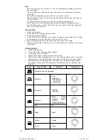 Предварительный просмотр 6 страницы Singer SHG 2026B Instruction Manual