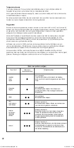 Предварительный просмотр 48 страницы Singer SHG 6201 Instruction Manual