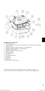 Предварительный просмотр 53 страницы Singer SHG 6201 Instruction Manual