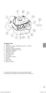 Предварительный просмотр 61 страницы Singer SHG 6201 Instruction Manual