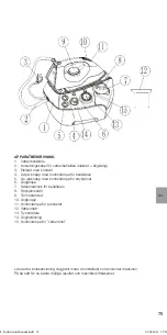 Предварительный просмотр 77 страницы Singer SHG 6201 Instruction Manual