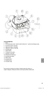 Предварительный просмотр 93 страницы Singer SHG 6201 Instruction Manual