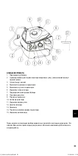 Предварительный просмотр 101 страницы Singer SHG 6201 Instruction Manual