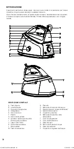 Предварительный просмотр 20 страницы Singer SHG 6203 Instruction Manual